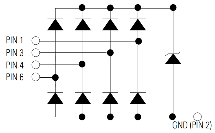 above: Figure 10. A  diode array such as the SP3019-04HTG  provides ESD  protection for multiple high-speed I/O lines. (Image source: Littelfuse